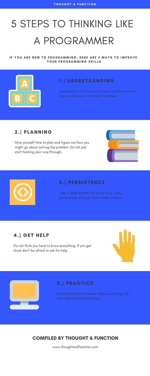 FunctionThought's tweet image. Our junior development team have come up with 5 ways to start thinking like a programmer. Check out the infographic below. #codenewbie #programmer #developer #infographic #coding #programming #keepgoing #dontgiveup  #software #learning