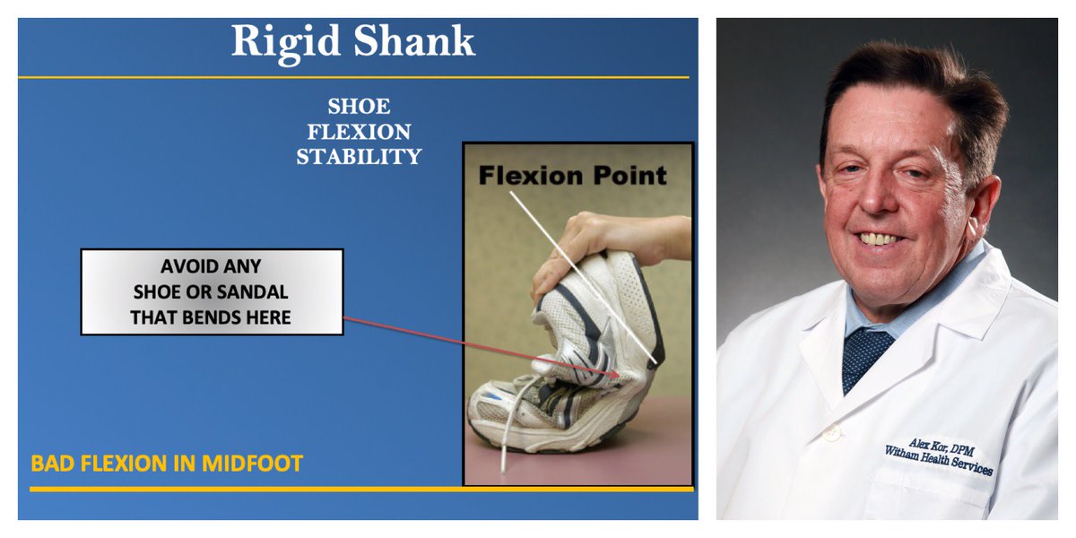Friday Foot Notes from Dr. Kor:
In order to avoid overuse conditions of the foot (i.e. plantar fasciitis, Achilles tendinitis, neuroma), wear shoes that do not bend in the shank. When buying shoes, test the shoes to see if they bend in the shank. If they do, keep on looking!