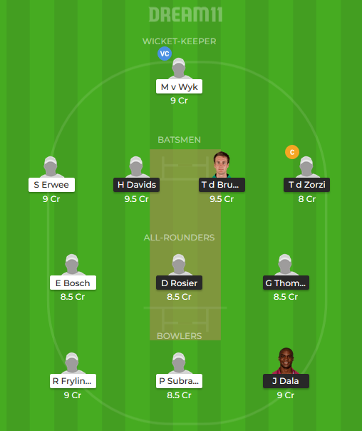 FantasyCricTeam's tweet photo. NOT GOT PLAYING XI
SORRY FOR THAT PREVIOUS TEAM
#TITvDOL https://t.co/nU77OQt0gl