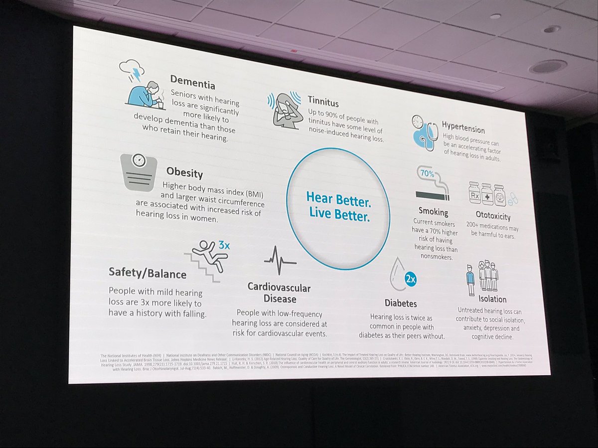 It’s all #connected and we can connect you with devices that will help you manage it all. @starkeyhearing @BrandonSawalich @kylenacker #livioai #starkey #wearabletech #ArtificialIntelligence #hearables #healthyhearing