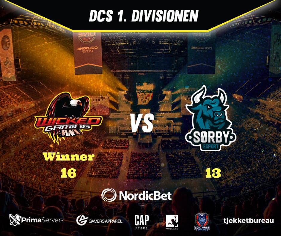Holy Moly! 

5 wins out of 5 with our new lineup in the #CSGO 1.Division!

We got 1.Place  after a 16 - 13 win against <a href="/Sorby_Esport/">SØRBY ESPORT</a> Main! 

Great performance from the team and GG WP to Sørby!

Now almost ready for playoff match for promotion!

#BeHappy #BeWicked