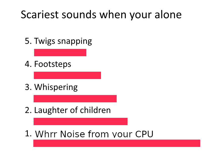 mxeon1001's tweet photo. too true... Be quiet pc! 
#b3dmeme https://t.co/EDPFdPcTcp