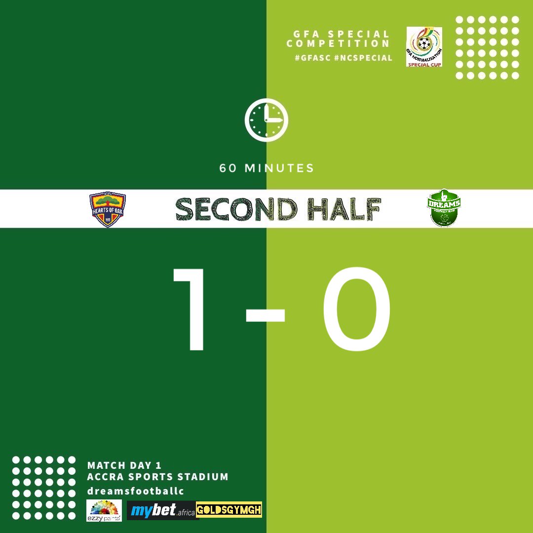 DreamsFootballC's tweet photo. #DFCLIVE #AHOODFC #GFASC #NCSPECIAL https://t.co/jC3xcQUDMv