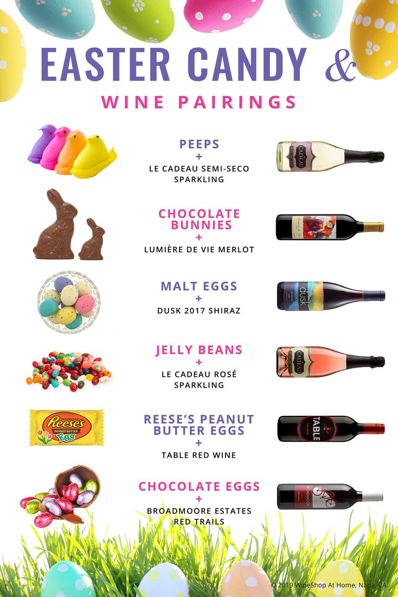 Wine And Candy Pairing Chart