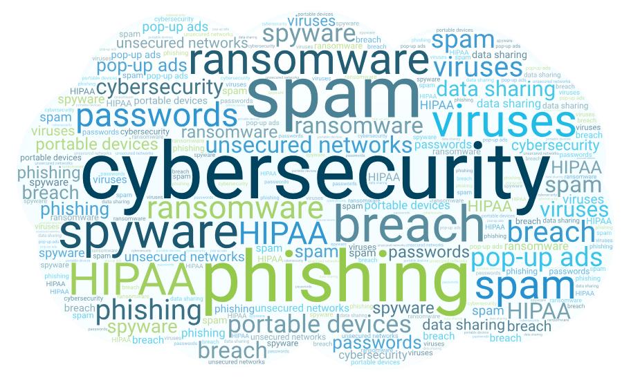 A well-trained staff is one of the best defenses for protecting patient information and preventing security breaches. Are your staff members prepared? ow.ly/w0Bn30o8ldl