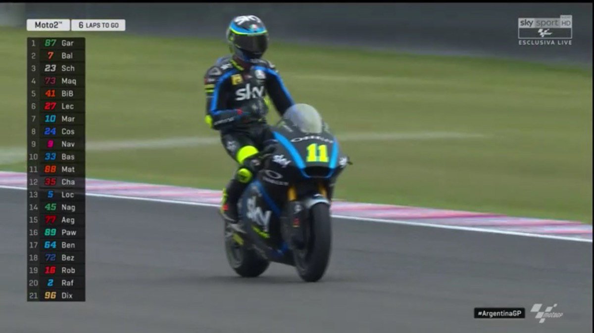VR46RacingTeam's tweet photo. 5 laps to go for the #Moto2 #ArgentinaGP and our riders are:
π
Ώ7 (+0.405) @Luca_Marini_97
RT @nbulega
#SkyVR46Arg https://t.co/RliVZLs4va