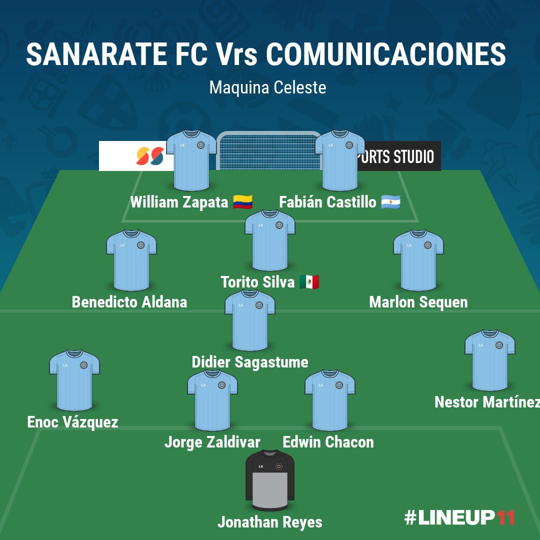 Así sale <a href="/SanarateOficial/">CD_Sanarate_FC_Oficial</a> contra <a href="/SoyDelCrema/">COMUNICACIONES FC</a>