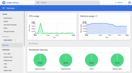 0GiS0's tweet image. return(GiS); | Instalar Kubernetes Dashboard en tu clúster | returngis.net/2019/03/instal… #Kubernetes #KubernetesDashboard #Docker