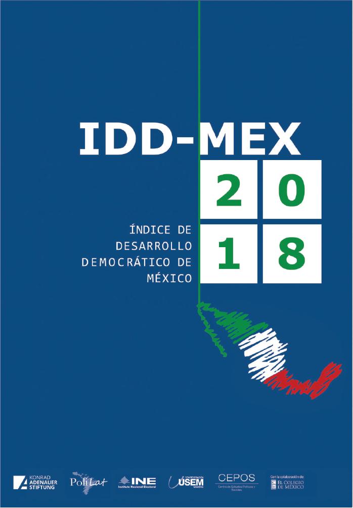 kasmexiko's tweet photo. Hoy comenzamos con nuestra serie sobre los resultados del #IDDMex2018: Por 1° vez Aguascalientes se ubica en el 1° lugar del ranking. En cada dimensión se posiciona entre los 10 mejores estados, destacándose en 'Democracia de las Instituciones' y 'Democracia Económica'.
#kasmex https://t.co/AjPEeqH7yy
