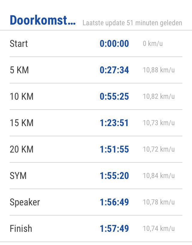 HarroDriessen's tweet photo. @Venloop 2019 het was weer 21,1KM lang genieten van het enthousiaste publiek en mooie parcours. Niet 100% fit daarom des te meer tevreden over de eindtijd 1:57:49 en ook nog eens extra genoten van de sfeer. #degezelligsteloopvanNL https://t.co/8RrPk4inma