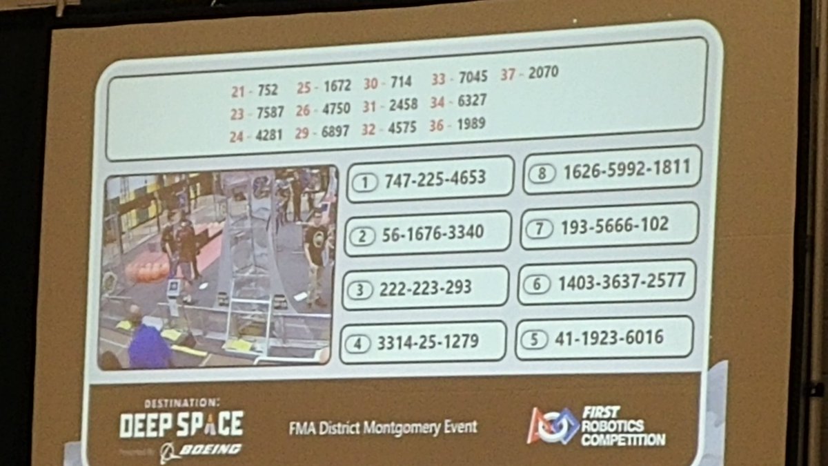 FRC Team 1676 (@frcteam1676) on Twitter photo Started out as Alliance 3 Captains but then...Thrilled to be selected by Alliance Captain 2 ROBBE <a href="/frcteam56/">R.O.B.B.E Team 56</a> and partners with <a href="/Magne_Geeks/">uchs frc team 3340</a> <a href="/FIRSTMidAtl/">FIRST Mid-Atlantic</a> Let's do this! <a href="/pvrhsd/">PVRHSD</a> #DestinationDeepSpace Started out as Alliance 3 Captains but then...Thrilled to be selected by Alliance Captain 2 ROBBE <a href="/frcteam56/">R.O.B.B.E Team 56</a> and partners with <a href="/Magne_Geeks/">uchs frc team 3340</a> <a href="/FIRSTMidAtl/">FIRST Mid-Atlantic</a> Let's do this! <a href="/pvrhsd/">PVRHSD</a> #DestinationDeepSpace