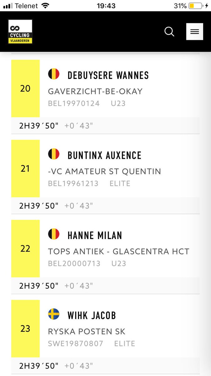 sharpready's tweet image. #sterke #SharpReady #atleten te #Wijnenendaele @johnrossclauw 3/153 @wannesdebuysere 20/153 @EvertVanneste 27/153 💪👏👍