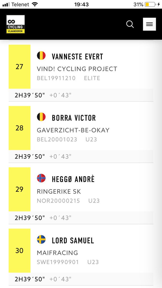 sharpready's tweet image. #sterke #SharpReady #atleten te #Wijnenendaele @johnrossclauw 3/153 @wannesdebuysere 20/153 @EvertVanneste 27/153 💪👏👍