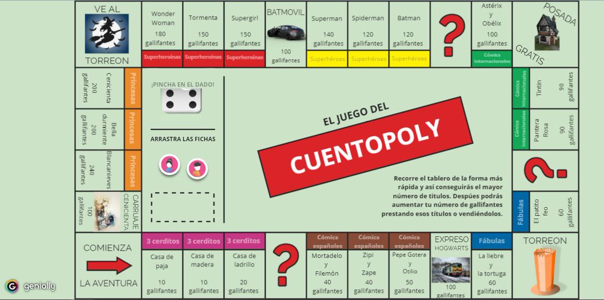 rafa_agost's tweet photo. De nuevo con @genially_es, dejo un CUENTOPOLY que he creado, también para el taller del #diadellibro. Las preguntas van a cuenta de cada uno, pero el tablero ya está. Formas diferentes de trabajar la cultura. Espero que guste a nuestro claustro virtual. 😜https://t.co/TTtWJSvX8O https://t.co/JV5g1ZmMkh