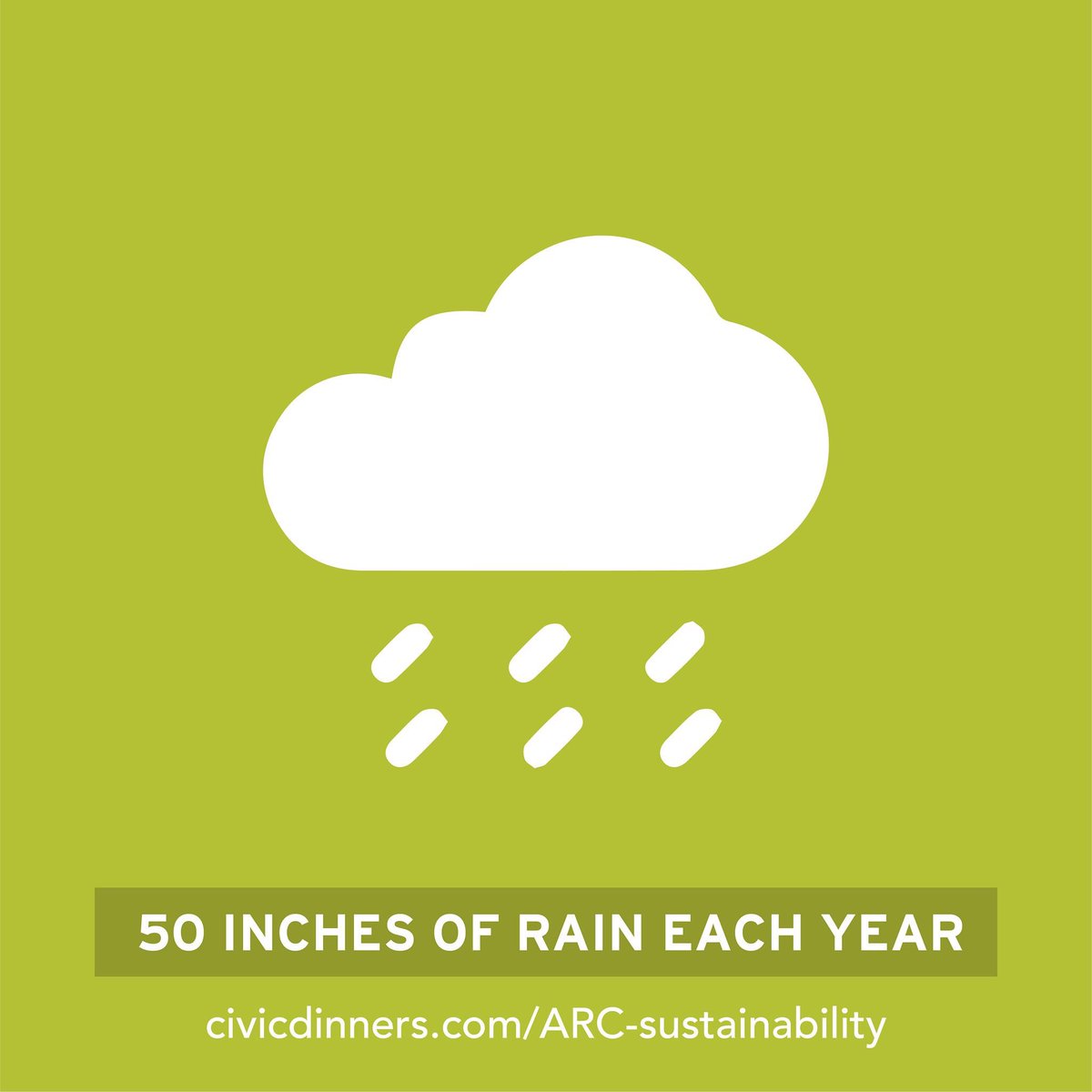 inclusivv's tweet photo. Metro #Atlanta receives on average 50 inches of rain each year (more than #Seattle). Get the facts and learn your role in protecting and preserving the region for generations to come at a #sustainability @AtlantaRegional Civic Dinner! #ARCCivicDinners 
https://t.co/B1UN8xYo9n https://t.co/djPx716dZa