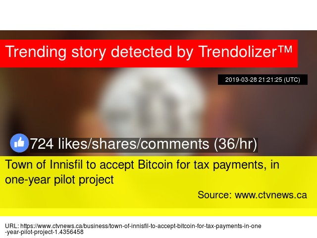Bitcoin Trends tweet media