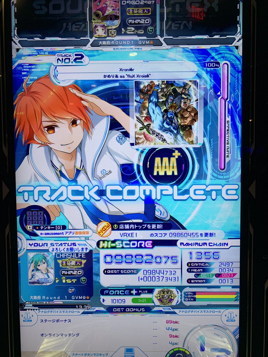 Iamchris4life 19 Aaa Grind On Twitter 1st Place Sdvx At