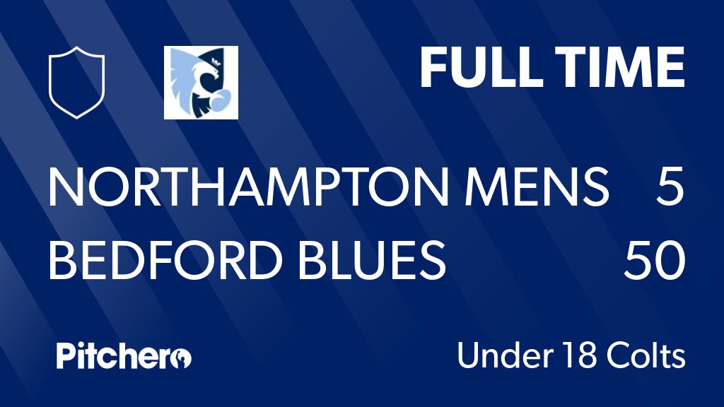 Junior_Blues's tweet photo. FULL TIME: Northampton Mens Own 5 - 50 Bedford Blues Athletic
#NORBED #Pitchero
https://t.co/S2raEz2pED https://t.co/w3aW8iDXqb