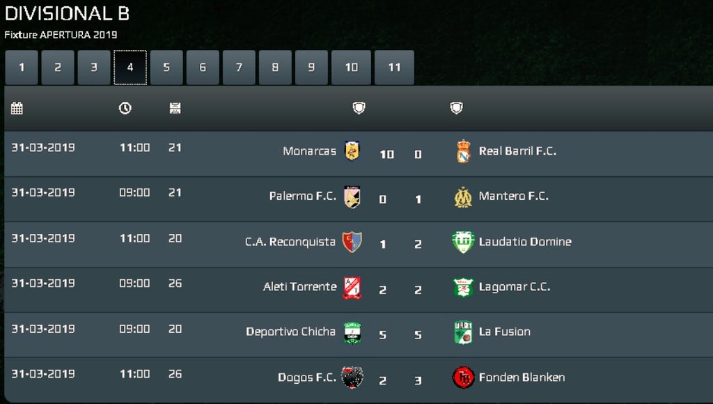 Y llegó no más! Primera victoria de la temporada, a seguir trabajando para lograr nuestros objetivos! Felicidades a la banda!