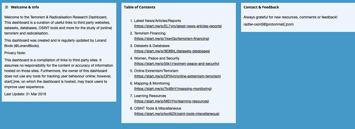 LorandBodo's tweet photo. NEW updates and a restructure of the #Terrorism &amp; #Radicalisation #Research Dashboard. The new navigation will help you find the resources you need quicker and easier. If you haven't yet, make sure to bookmark it -> https://t.co/fQVLXnH1im #OSINT https://t.co/FqUdyCxjCl
