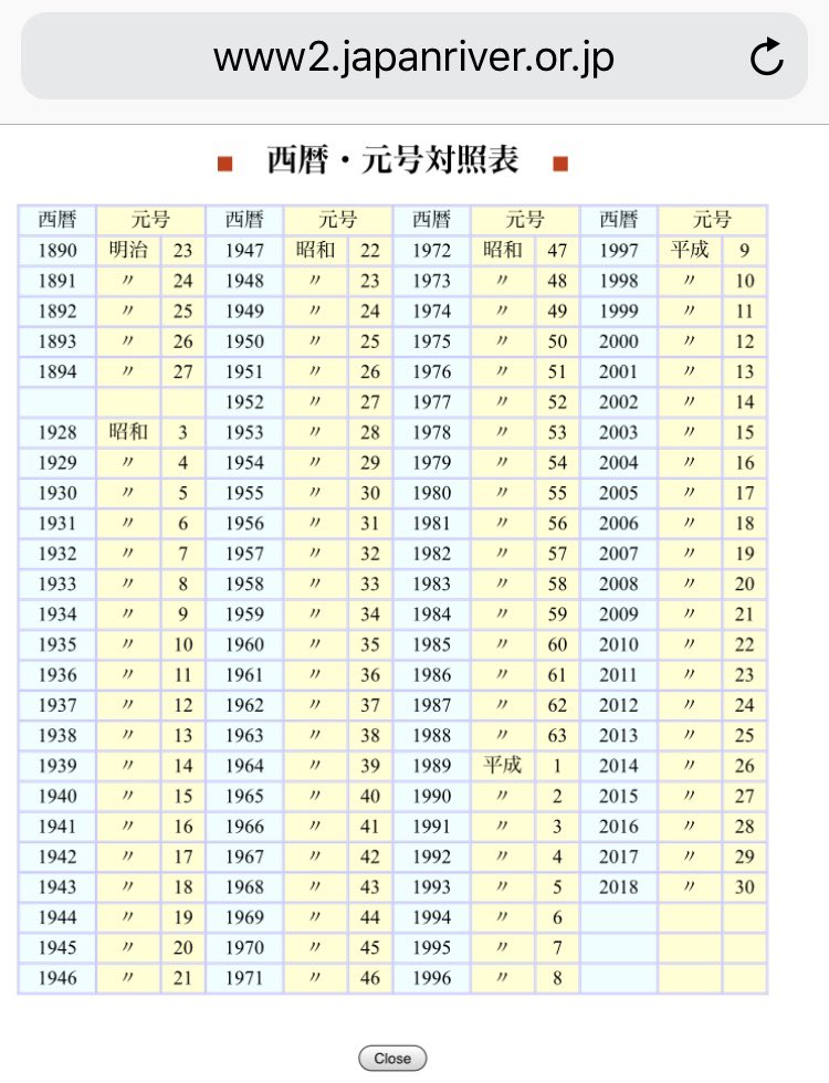 西暦 年 昭和 31 UMIN｜和暦・西暦・年齢対照表