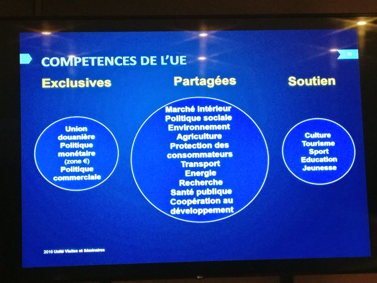 ARCrommelynck's tweet image. Journée EPAS du 1er mars 2019 - Visite des Parlement européen, Parlamentarium et Maison de l'histoire européenne. #epasbe #EPAmbassadorSchool