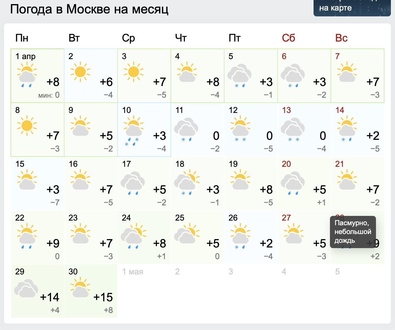 Томский гидрометцентр погода. Погода 1 месяц. Погода в Москве по месяцам.