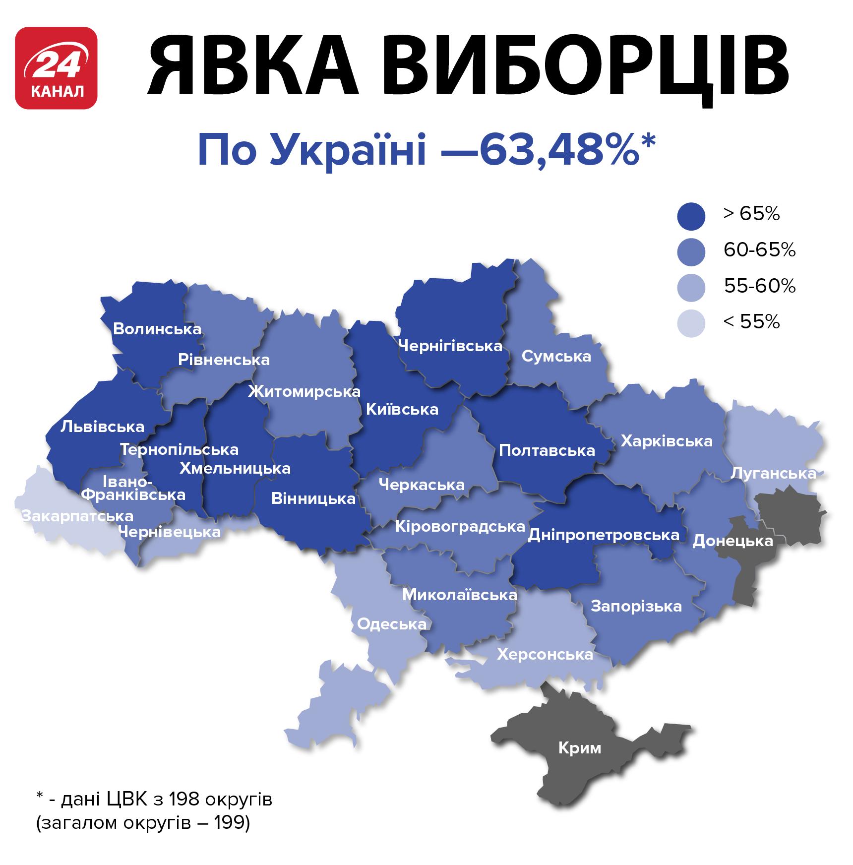 Президентские выборы 2019. Выборы президента Украины 2019 карта. Президентские выборы в Украине 2019 по регионам. Выборы президента Украины по регионам. Карта голосования на Украине 2010 года.