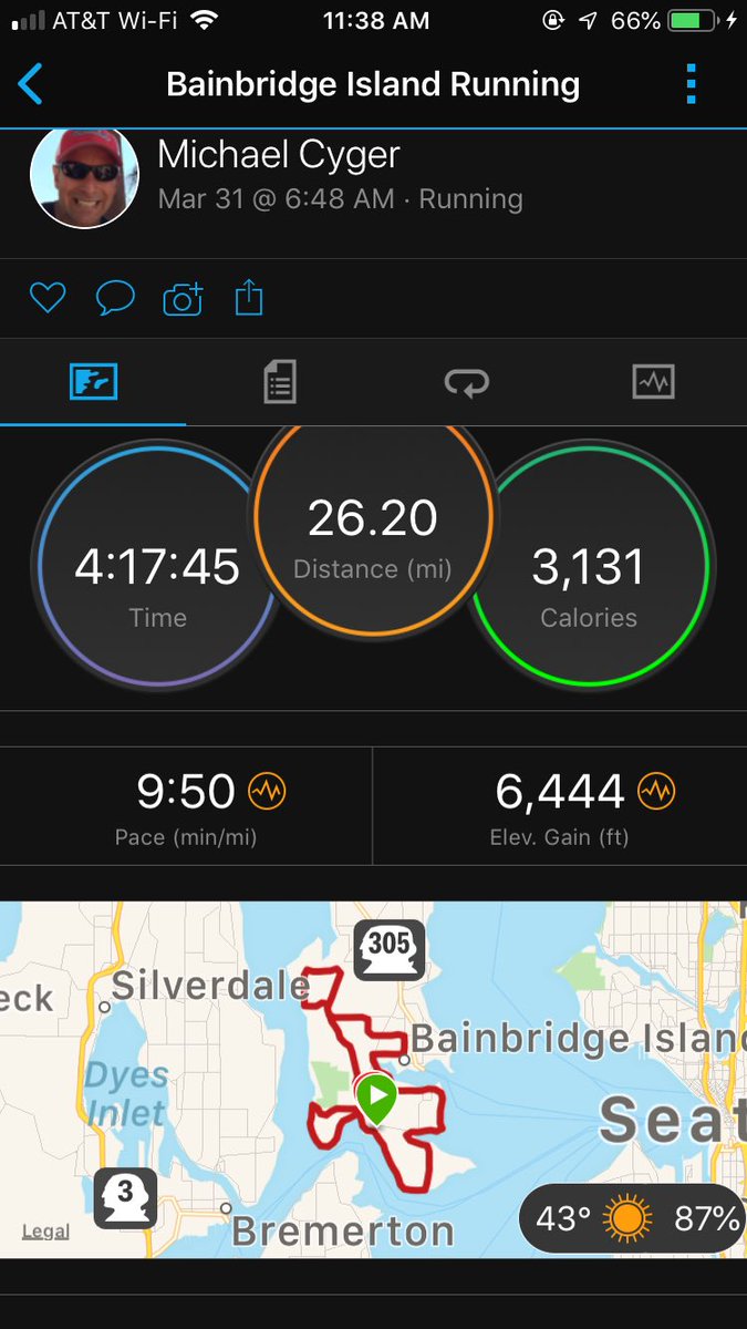 Michael Cyger tweet media