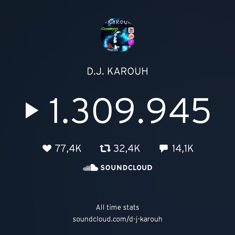 D.J. KAROUH 🇦🇹🏠🎶 tweet media