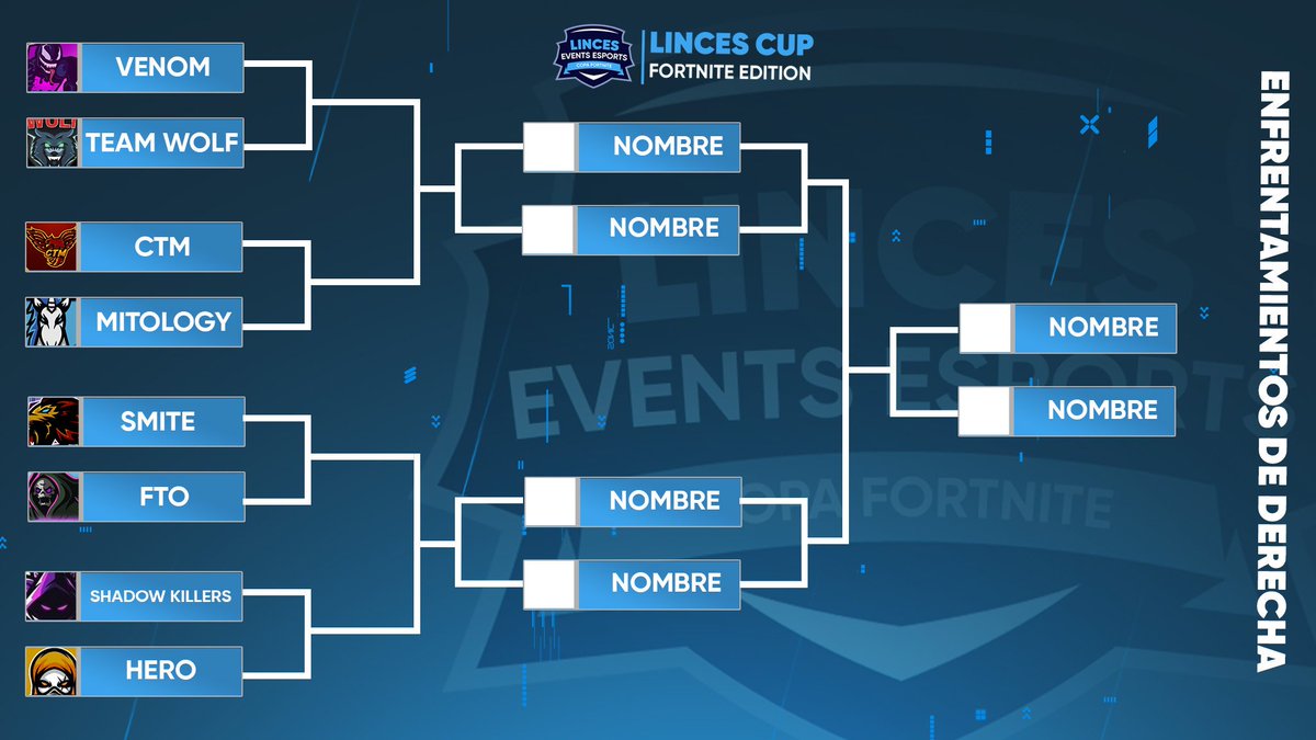 Presentamos los enfrentamientos de la segunda edición de la Linces Cup. Suerte a todos los equipos y que gane el mejor!.
#GoLinces
