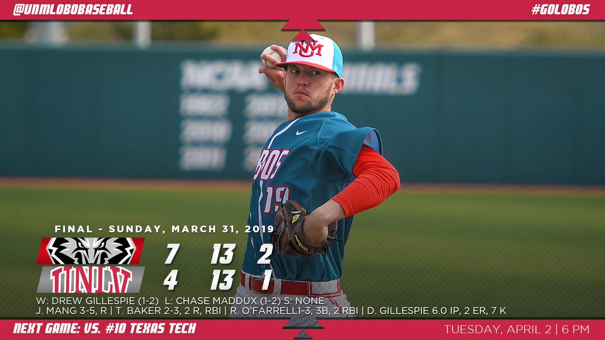 FINAL | Great bounce back effort today to take the series over the Rebels! Gillespie notches a career-high 7 strikeouts in the win! #GoLobos