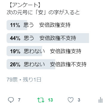 次の元号 Twitter Search