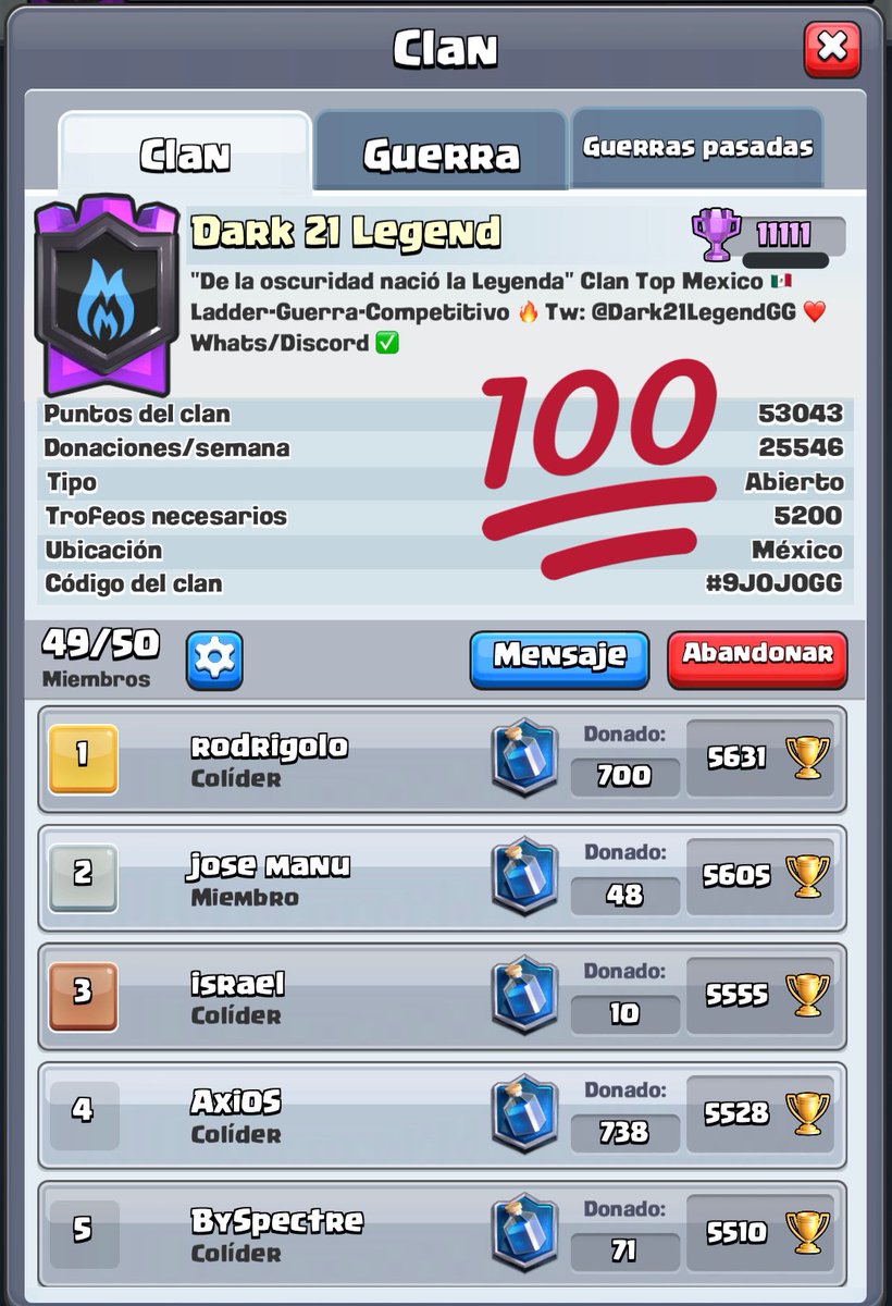 ♦️SIEMPRE TOP♦️

Dicen que el 1111 es de buena suerte, que algo grande se aproxima...un 1 más=algo aún mejor 🔥

NOTICIAS PRONTO 🔜

#VamosDark #Go21