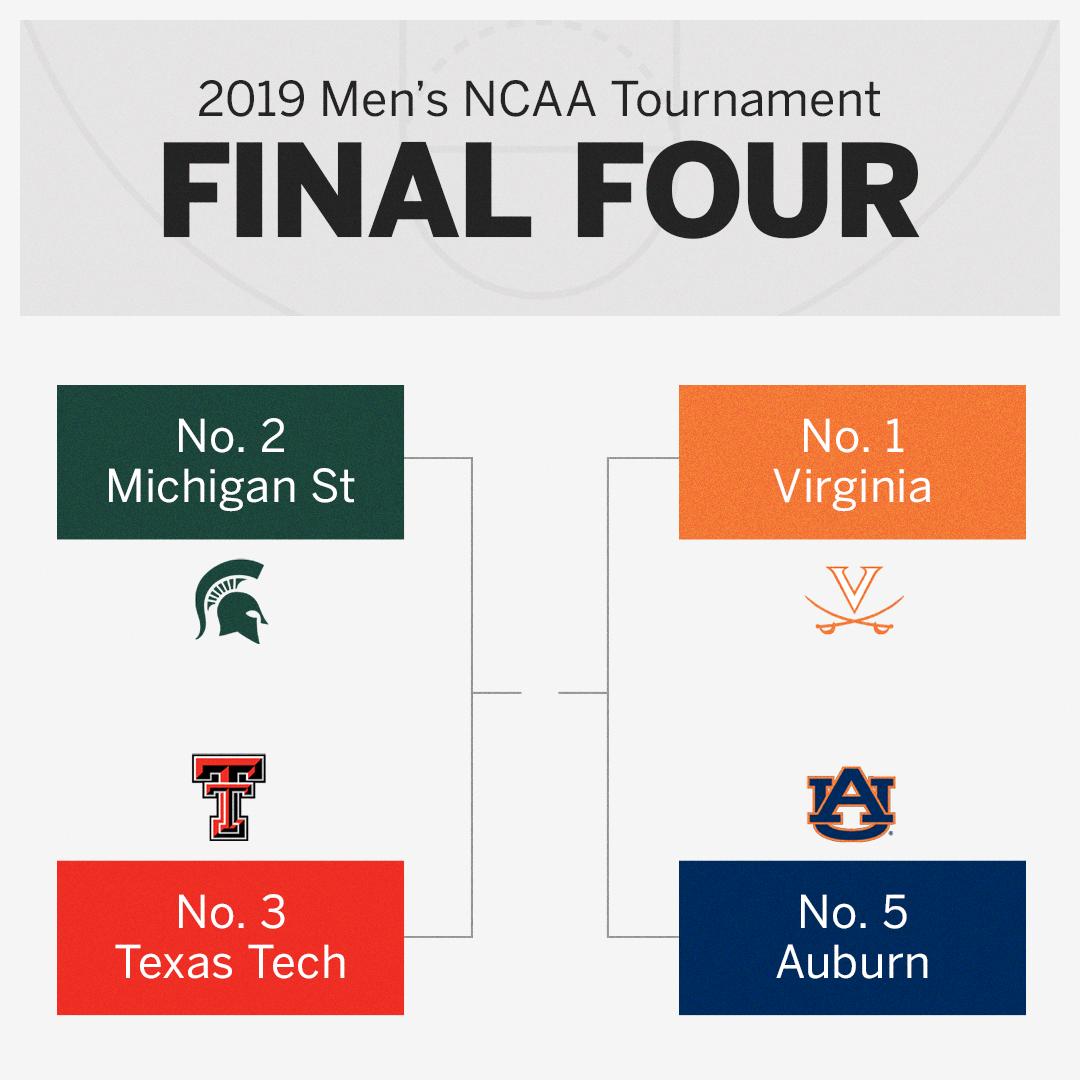 SportsCenter's tweet photo. The stage is set 🏆 https://t.co/bgDCWoiPtK