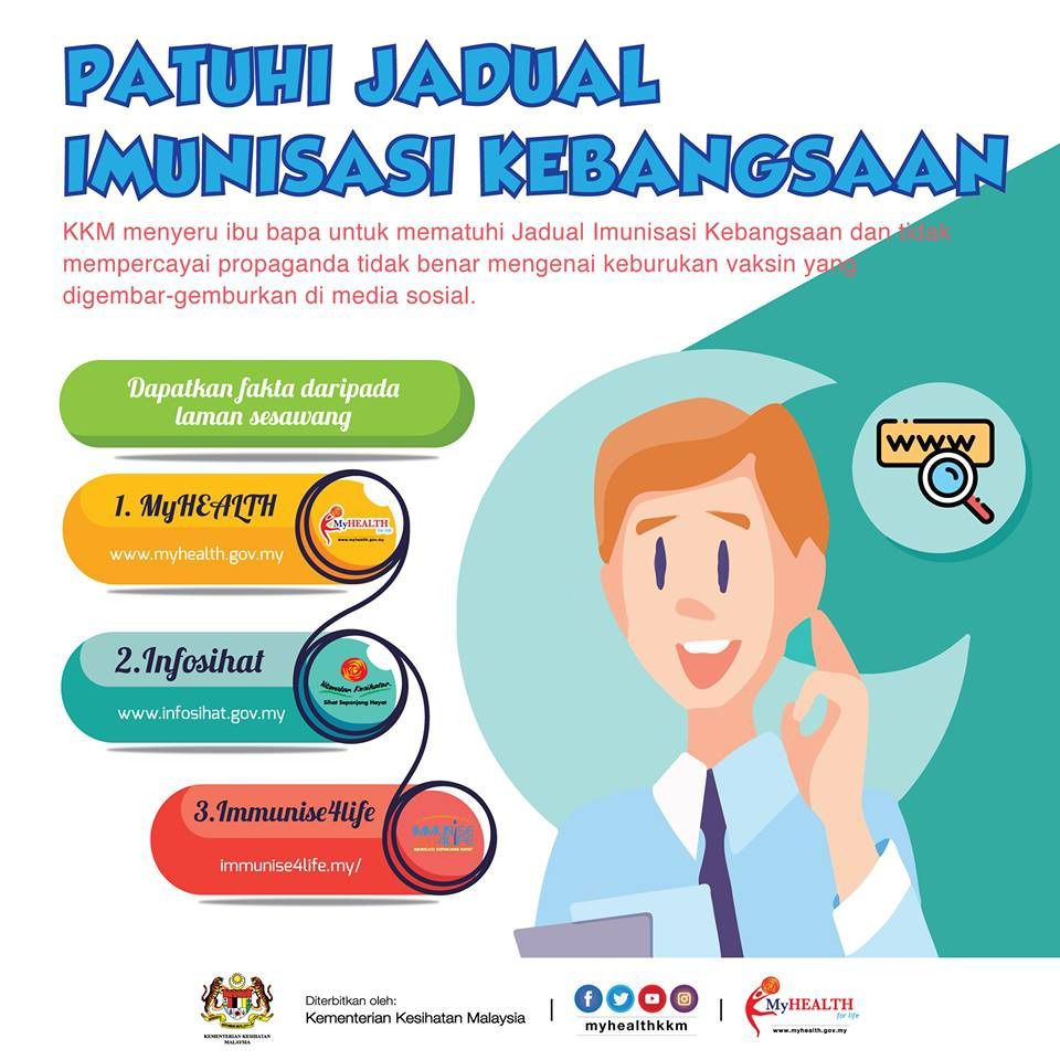 Kkm Portal Myhealth Twitterissa Ehh Kat Mana Boleh Dapatkan Maklumat Sahih Mengenai Vaksin Imunisasi Ye Kami Menyediakan Maklumat Mengenai Vaksin Imunisasi Di 1 Portal Myhealth 2 Infosihat 3 Immunise4life Klik Retweet Utk Sebarkan