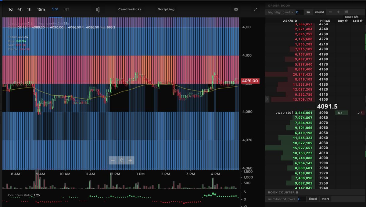 Bleeding Crypto tweet media