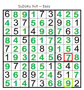 csejairoalberto's tweet photo. @iSolvePuzzles #SuDoKu9x9Solution #SudokuSolution @crucigramese @SudokuTricks #GimnasiaMental #ThreeStepsSolution @genteconvos @zonadegenios #Sudoku #March312019 #FelizDomingo #HappySunday @puzzler_no1 @acertijosymas @MathBeforeBed @MrOrr_geek
Yes, I can.
Solución en tres pasos: https://t.co/lrZksaaKc1