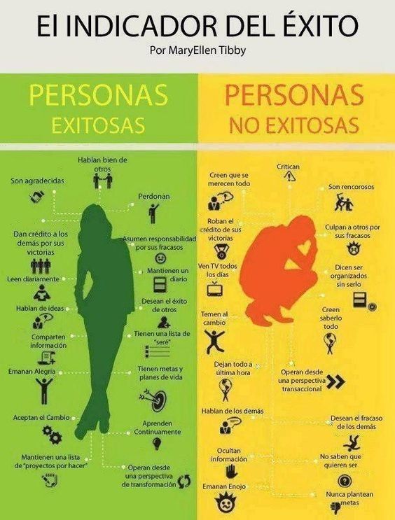 wef_es's tweet photo. El éxito depende 80% de nuestra psicología… https://t.co/LTiha13OCC #WEF https://t.co/5g1jBIHF9M
