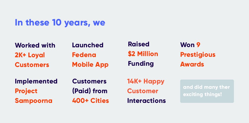 Completing 10 Years of Success!

#edtech #anniversary