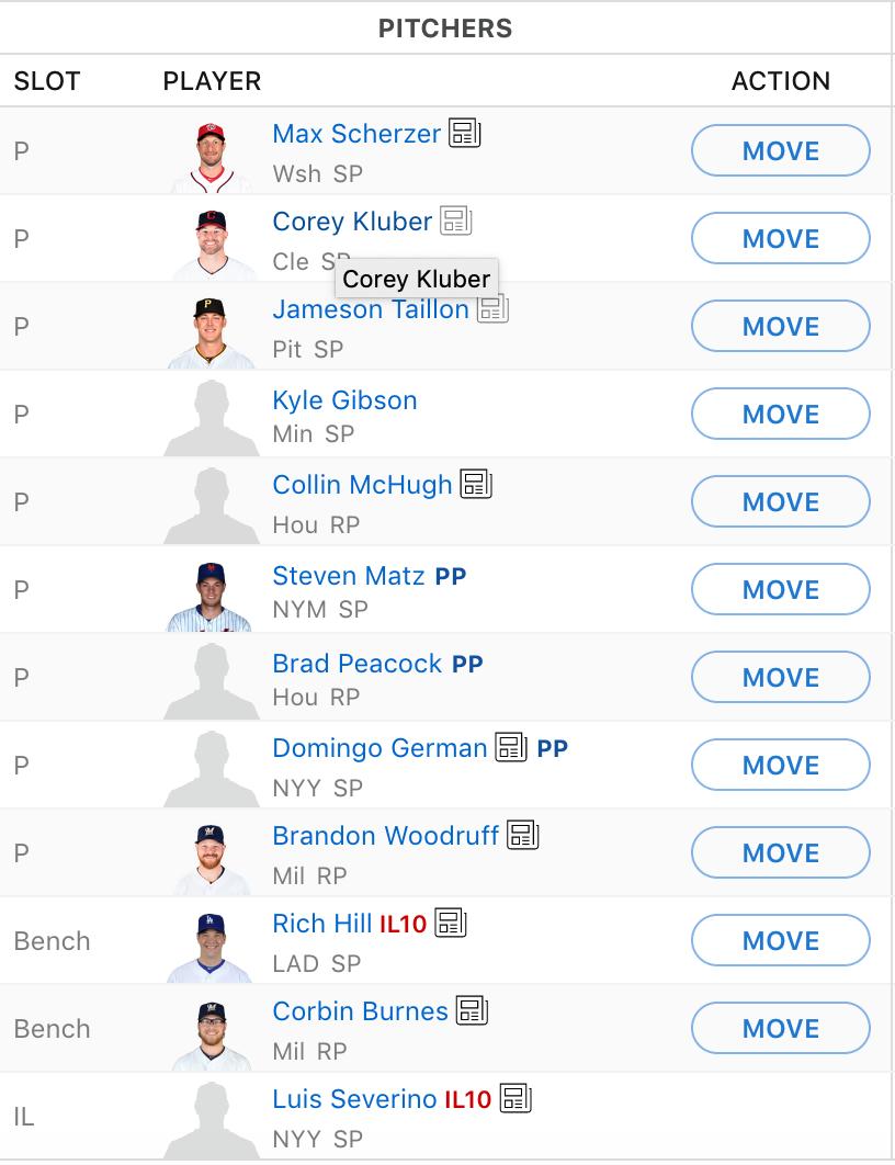 DariusA64's tweet image. Here is the final @batflips_nerds #CapsOff roster, plus the scoring - it's 12 tm H2H points and Scherzer is the number one projected player, so very happy to get him at 6! (low strikeout hitters also rank very highly, as you can probably tell from my lineup).