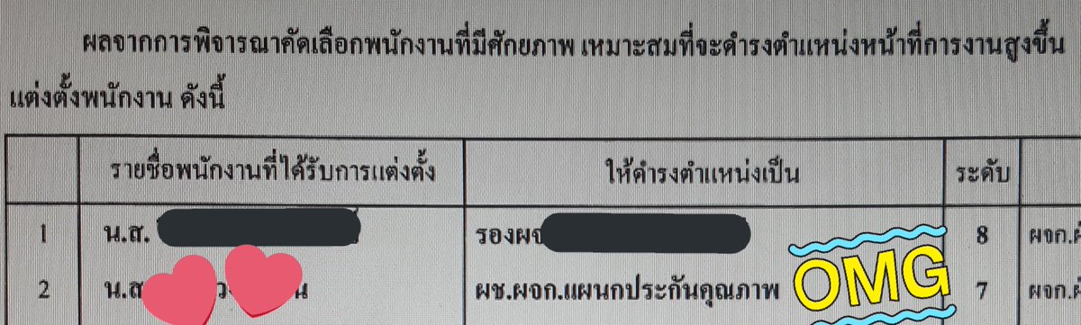 🌼มะนุชจิ๋ว ของพี่โชค🦋 tweet media