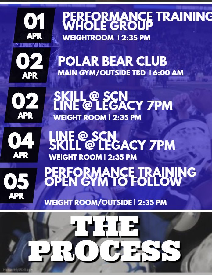 robertpomazak's tweet photo. @SCNFBplayers @scnfb2021 @SCNFB2022 Quarter 2 of our off season Performance Development continues tomorrow. Understand the plan, addition of open gyms, skill development and positional studies support the preparation we believe in. Make the RECOMMITMENT 2 #theprocess2019 https://t.co/HfXdC4y17n