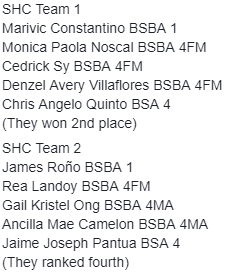 SHC1884Official's tweet photo. Congratulations to Sacred Heart College Business and Accountancy students who ranked 2nd and 4th place in the Ysmael V. Baysa Finance Cup - Quiz Bee: https://t.co/s8PU2NnsK4