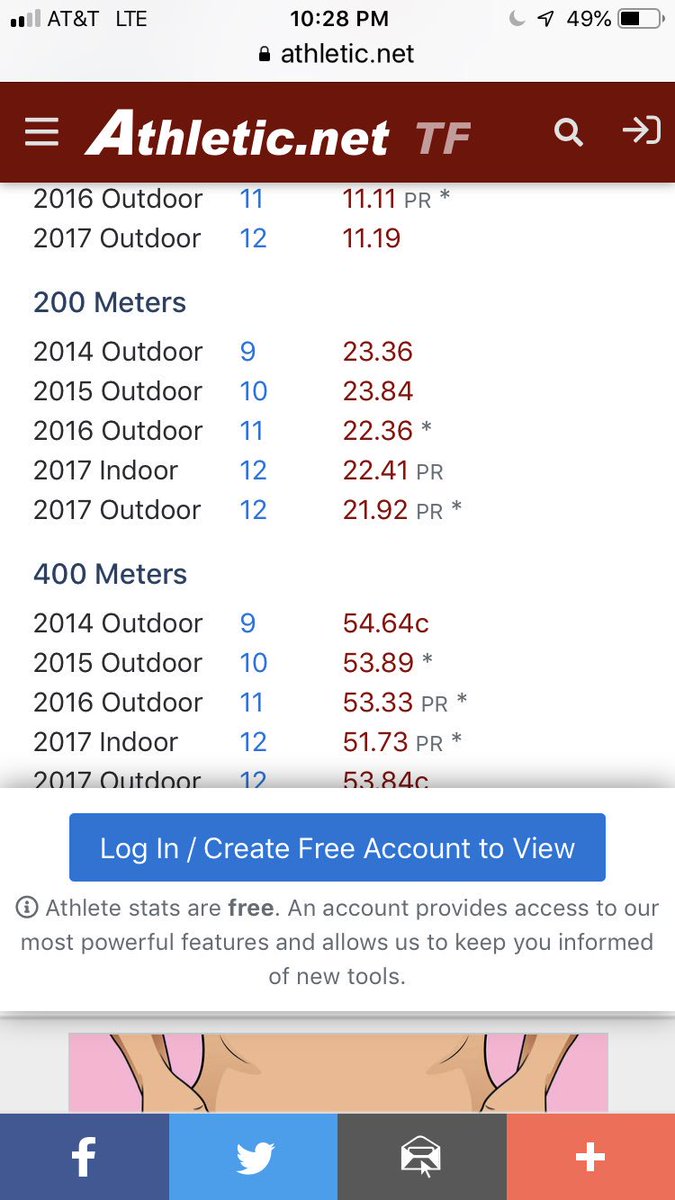 coachdougedgar's tweet image. One more here for the men’s side.... #techfast