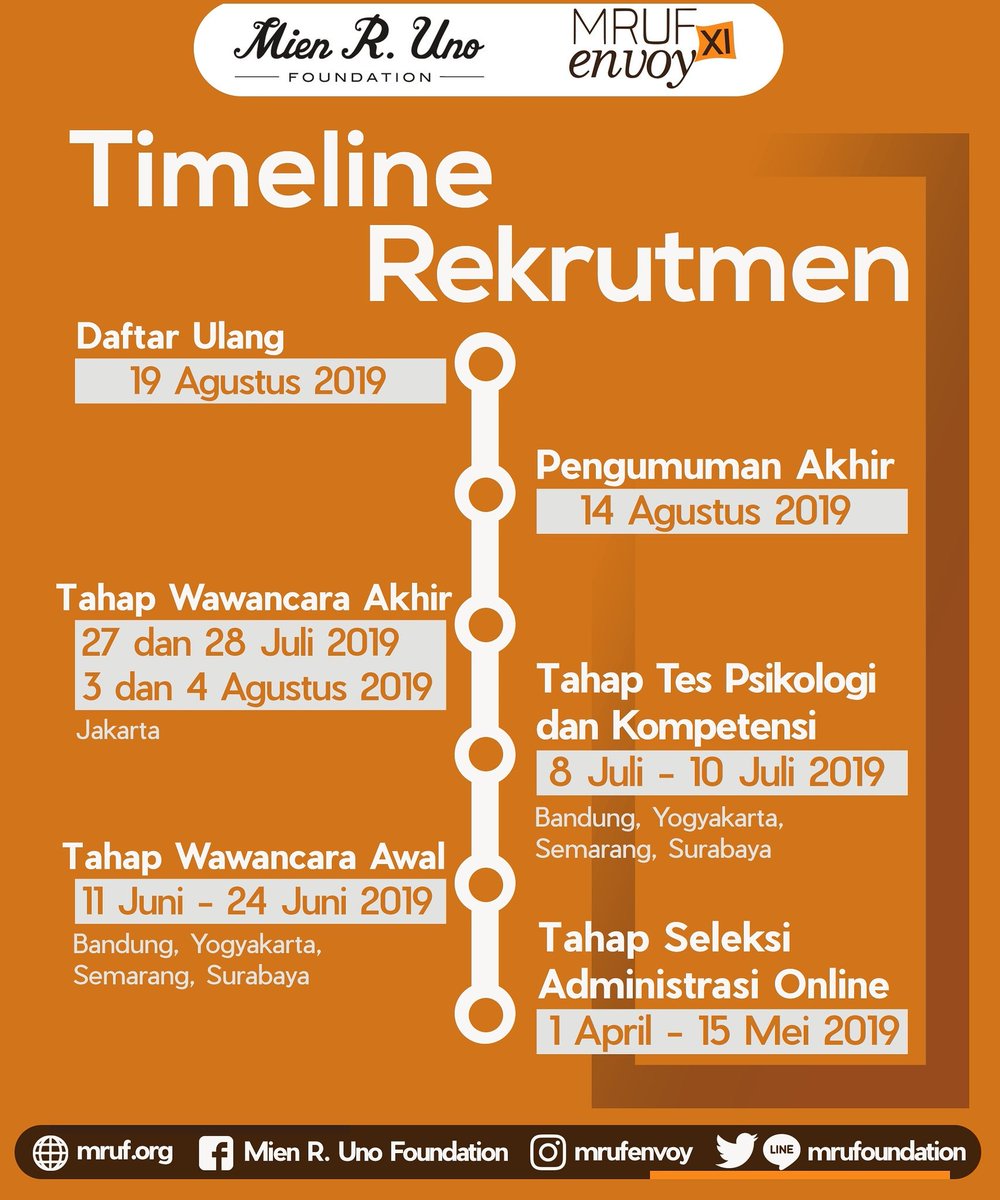 MienRUno Foundation tweet media