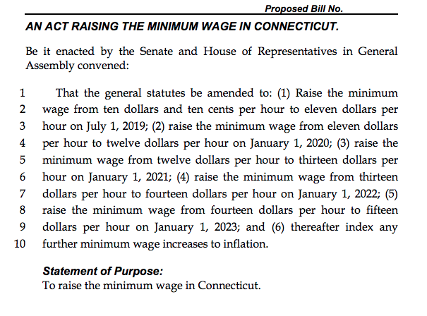 correajavy's tweet photo. @Nolan4NL getting work done already: co-sponsoring to raise the minimum wage in CT ๐๐ฝ๐๐ฝ
#newlondon #MinimumWage #fairwages #minimumwageraise #connecticut https://t.co/FiXqvqzfLu