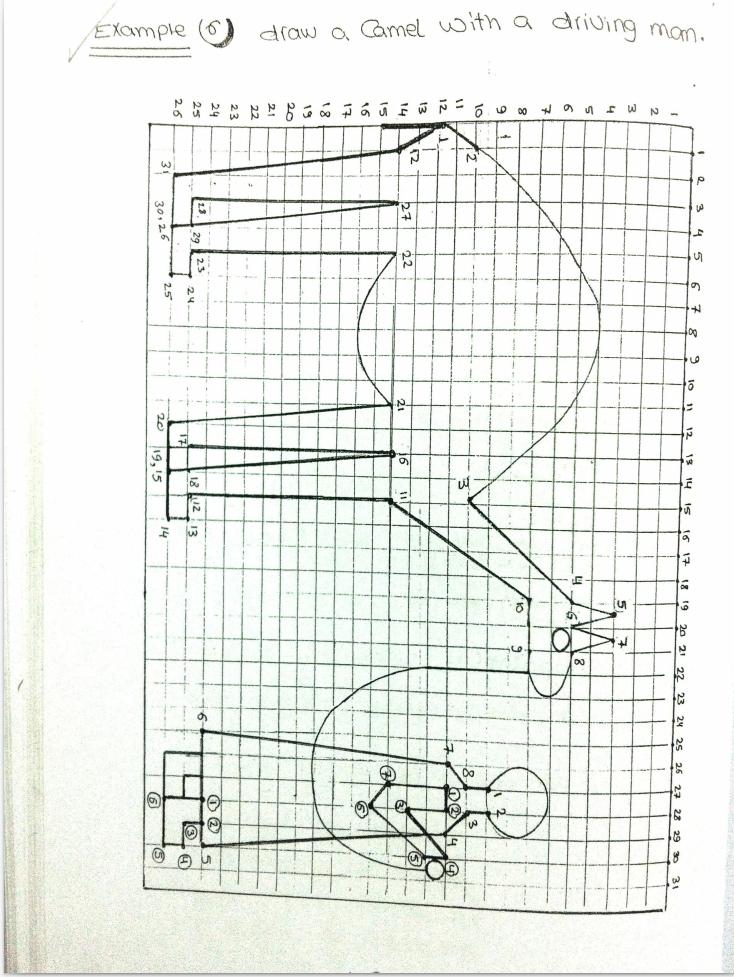 ahmed_akef_'s tweet image. this is anything other than engineering
#computer_graphics
#CSED