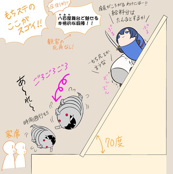 【もちステ・殺陣れぽ】
もち達の舞台、見てきたよ～☺

※エイプリルフール 