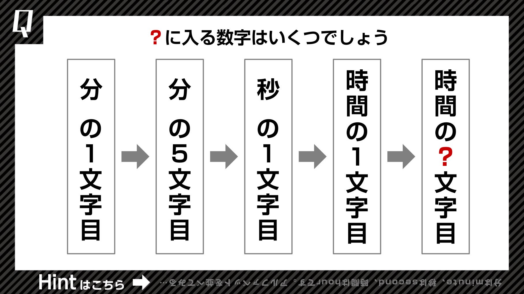 松丸 亮吾 謎解き出題 に入る数字はいくつでしょう わかっても答えは言わずに 解けたらrt をお願いします T Co Qd2yw7tmcv Twitter